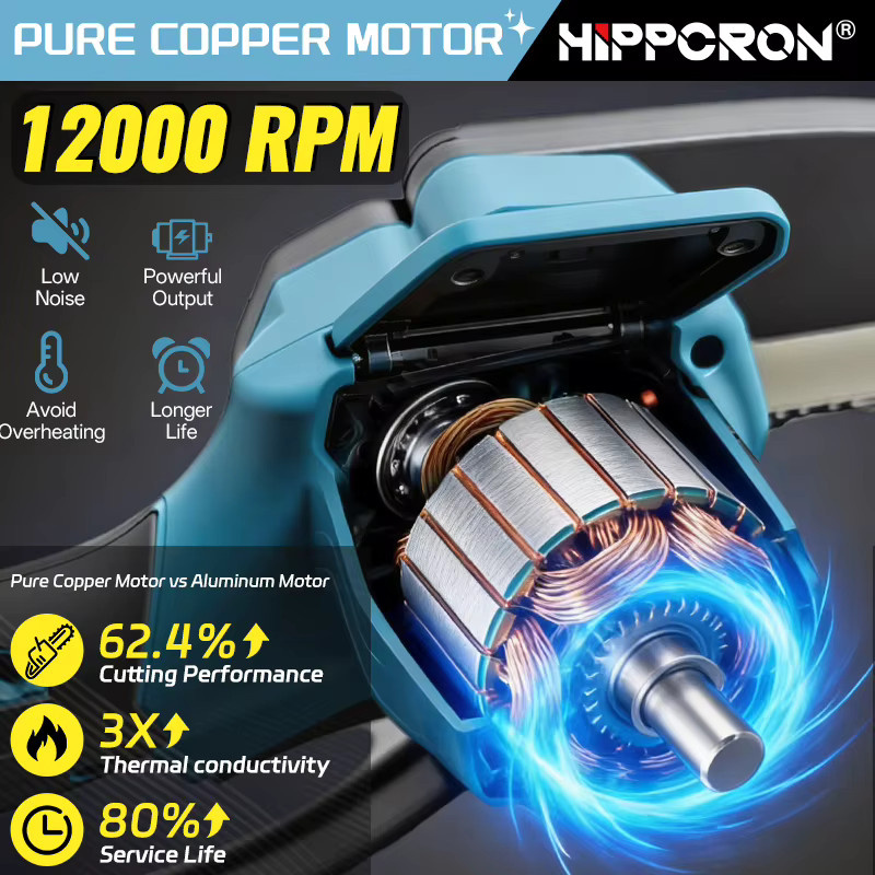 HIPPCRON Mini-Elektrokettensäge kabellos mit 12000 U/min für Makita 18-21V Akkus zum Baumschnitt und Holzschneiden - Bild 2