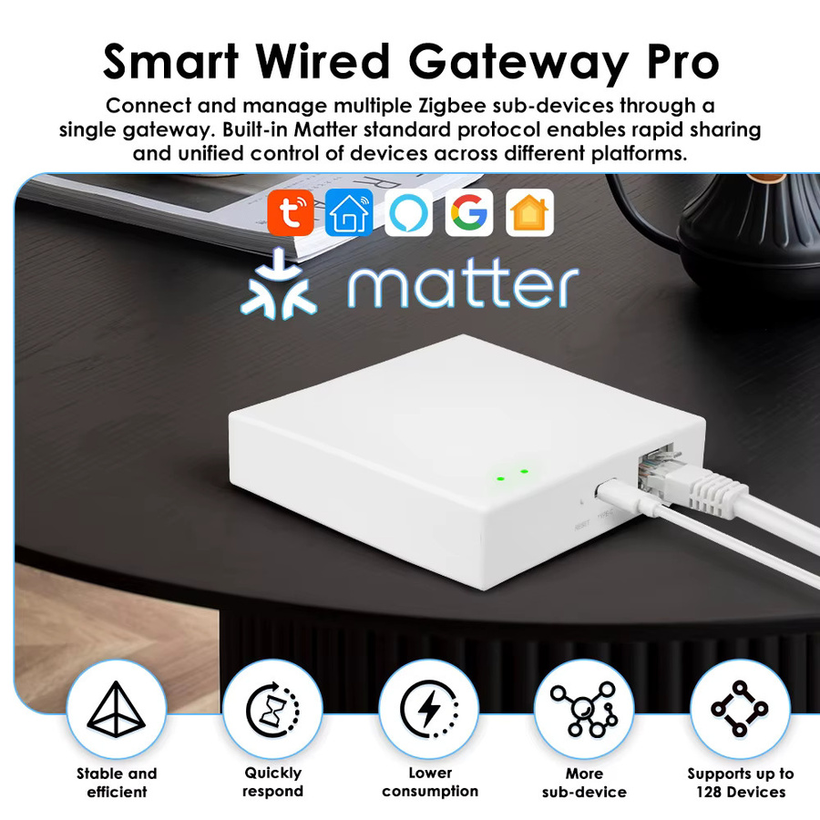 Tuya Zigbee Matter Kabelgebundenes Gateway Smart Hub in Weiß für dein intelligentes Heimsystem mit Sprachsteuerung und Offline-Szenario-Ausführung - Bild 2