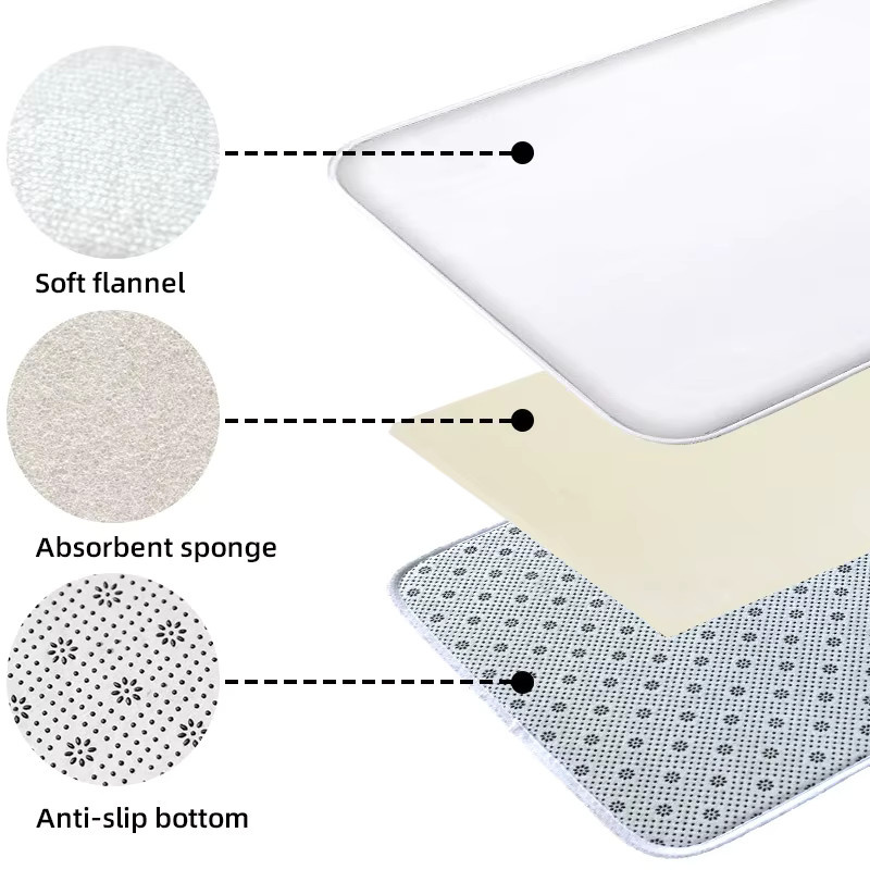 Dreiteiliges Badezimmer-Matten-Set von Jiji Hou mit rutschfester Duschmatte und WC-Unterlage in Nature - Bild 2