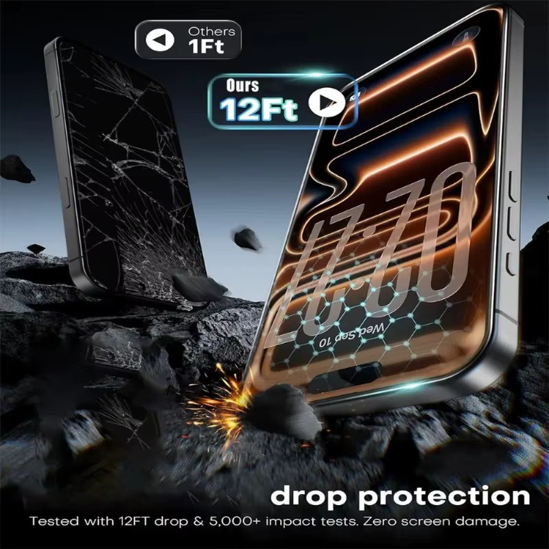 SnakeGlass 3er-Pack Anti-Spionage Panzerglas Displayschutzfolie für iPhone 17 16 15 14 13 12 11 Pro Max Plus Air transparent - Bild 2