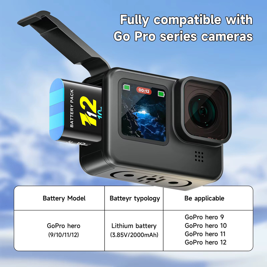 GoPro Akku-Set mit 2000mAh Akkus und Ladegerät für 3 Slots inklusive TF-Karte in Schwarz - Bild 6
