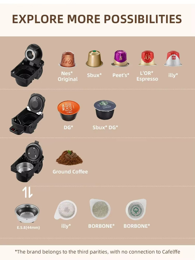 Cafelffe 4-in-1 Kaffeemaschine in Weiß für Nespresso-Kapseln, Dolce Gusto, ESE-Pods und gemahlenen Espresso mit 19 Bar Druck für Heiß- und Kaltgetränke - Bild 2