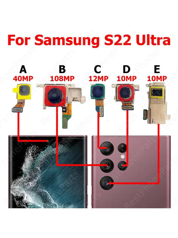 Samsung Kamera Modul für S22 Ultra 5G mit Front- und Rückkamera in Multicolour - Bild 2