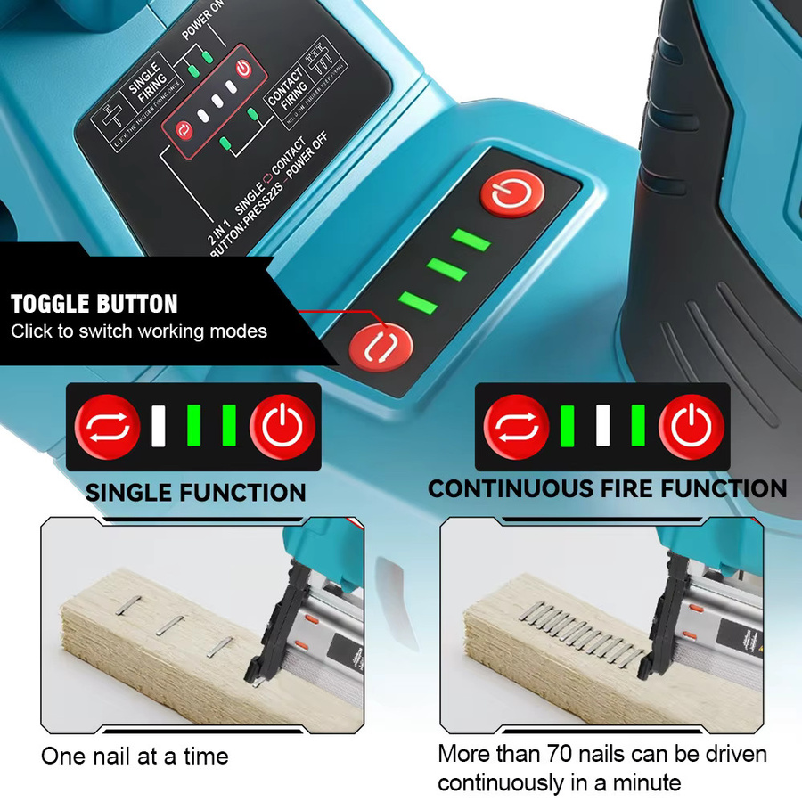 ONEVAN 2in1 Akku Framing Nagler und Hefter für Makita 18V Batterien, Bürstenloses Elektrowerkzeug F15-F50 K410-K4 - Bild 2