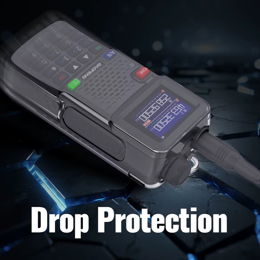 ABBREE Walkie-Talkie-Schutzhülle aus transparentem TPU für Baofeng UV-5RH AR-5RM 5RH Pro GPS - Bild 4