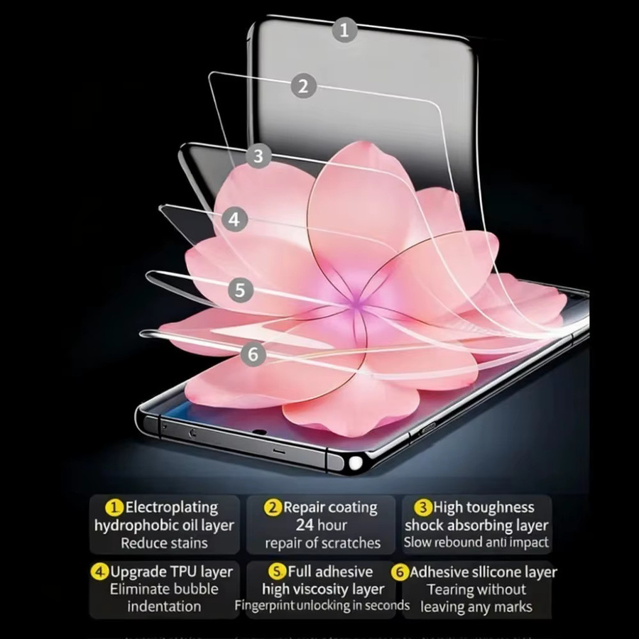 4er-Set transparente Hydrogel-Schutzfolien für Apple iPhone 17 16 15 14 Pro Max Air 17e 16e 15 14 Plus 13 12 11 Pro als kratzfester Displayschutz - Bild 4