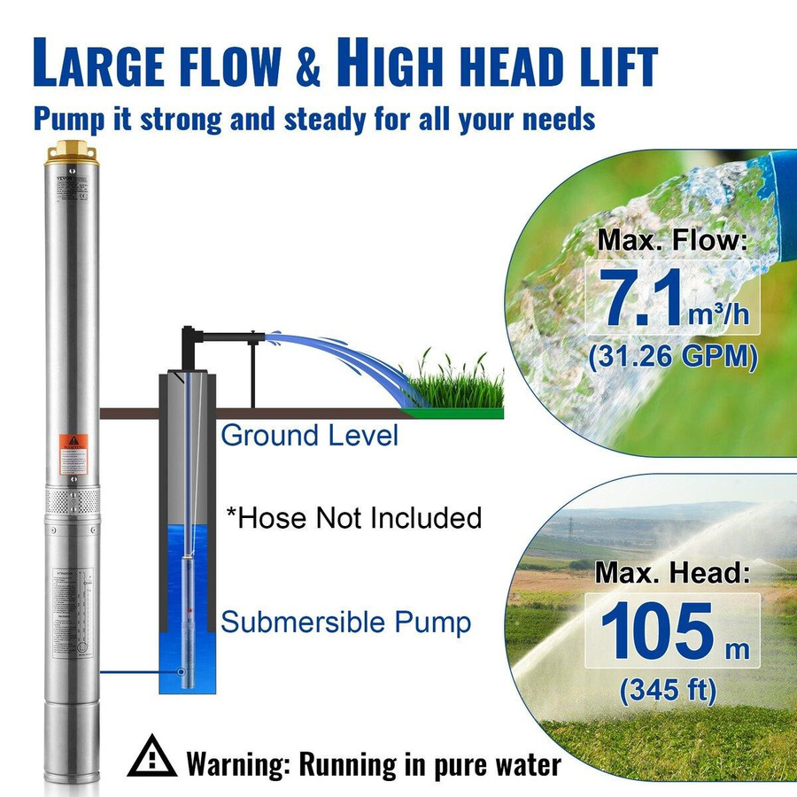 Buying Solutions MB Tiefbrunnen-Tauchpumpe aus Edelstahl in Silber mit 1100W und 7,1 m³/h Förderleistung - Bild 7