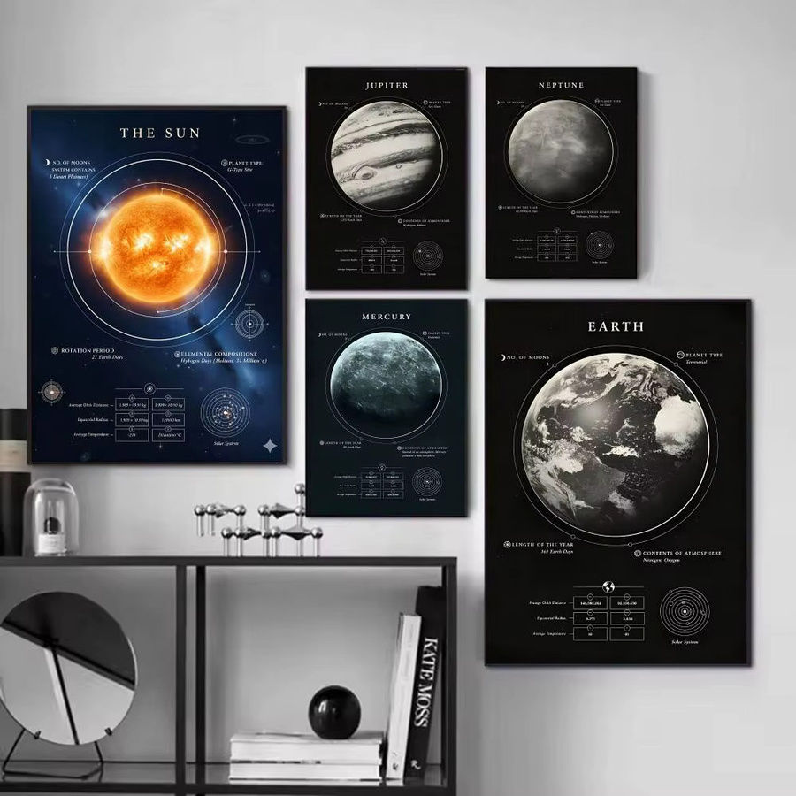 Selbstklebender Planeten Poster mit Sternen Motiv in Mehrfarbig für Wohnzimmer und Schlafzimmer - Bild 2