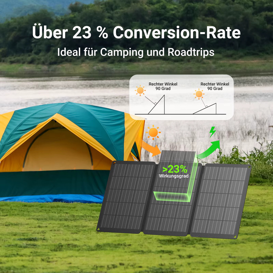LIONSHEE Tragbares Solarpanel 30W Faltbares Solarladegerät mit IP67 Wasserschutz in Schwarz für Smartphones, Tablets und Powerstations - Bild 3