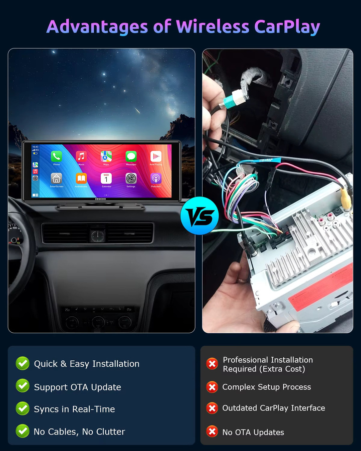 ESSGOO Universal Wireless Carplay und Android Auto Autoradio mit 10,26 Zoll Touchscreen, Mirror Link, AUX und FM Sender in Schwarz - Bild 5