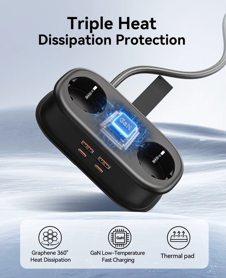 ORICO GaN 65 W Steckdosenleiste mit 2 AC-Steckdosen, 2 USB-Anschlüssen und 1 USB-C-Buchse in Schwarz - Bild 5