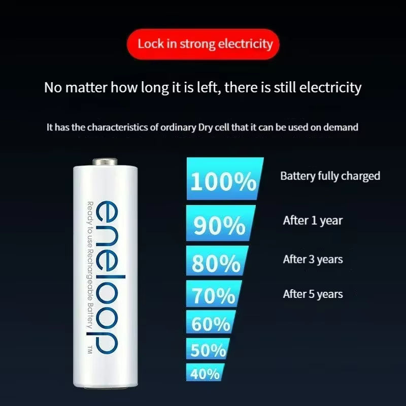 Panasonic Eneloop Pro AA Akku 1,2 V mit 2100 mAh NI-MH wiederaufladbare Batterien - Bild 4