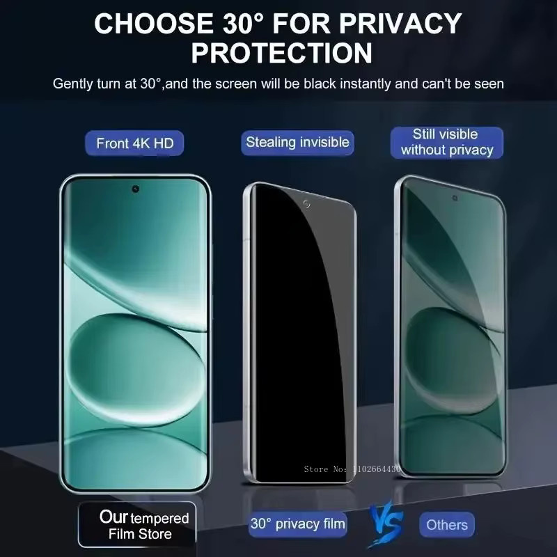 2 Stück Anti-Peep Privatsphäre Displayschutzfolien aus gehärtetem Glas für Xiaomi Redmi Note 12 Pro+ 5G, Redmi Note 13, 14 und 15 Pro Plus, transparent - Bild 3