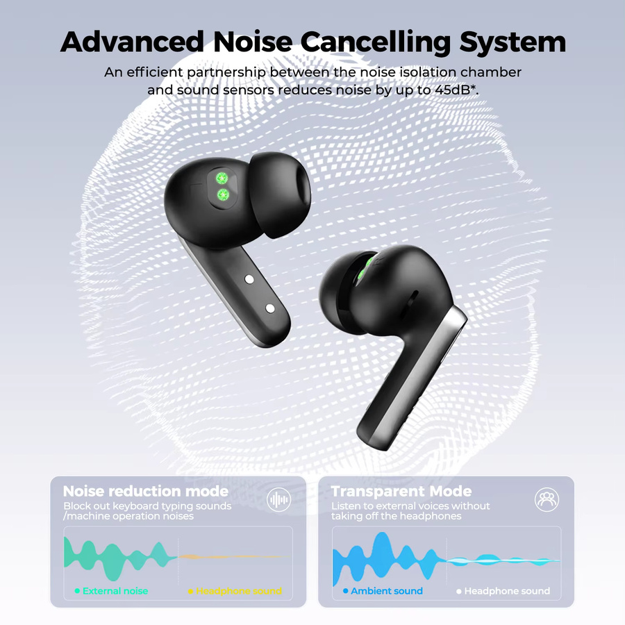 HTC Bluetooth In-Ear Kopfhörer mit Geräuschunterdrückung und Full-HD-LCD-Display in Weiß - Bild 2