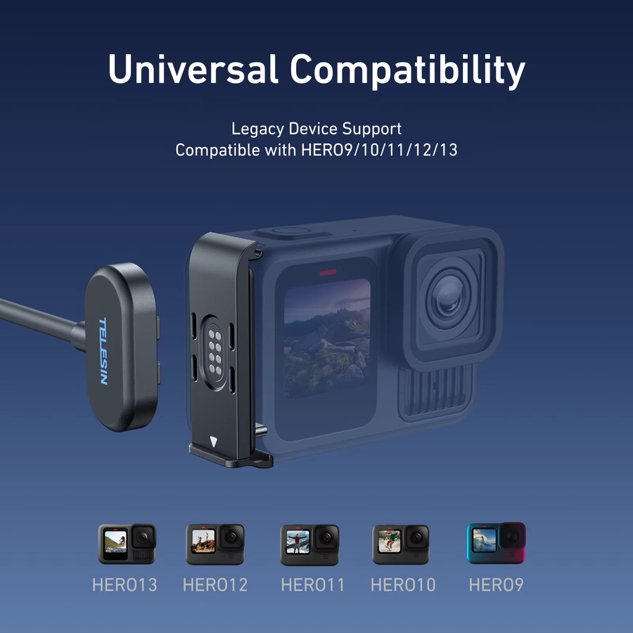 TELESIN Wasserdichtes magnetisches Lade-Seitenabdeckungs-Kabel-Set für GoPro Hero 9, 10, 11, 12, 13 mit USB-C in Schwarz - Bild 2