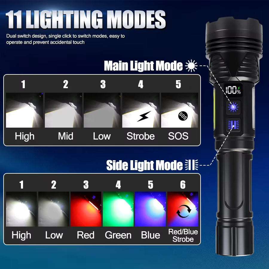 KDULIT RGB-LED-Taschenlampe in Schwarz, wiederaufladbare taktische Lampe aus Metall für Notfälle und Sport - Bild 2