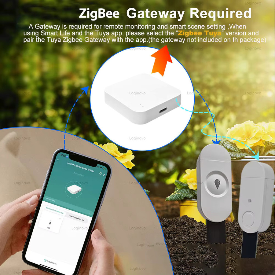 Loginovo Zigbee Bodenfeuchtigkeitssensor mit Temperatur- und Feuchtigkeitsmessung in Weiß für Tuya, Z2M und Home Assistant - Bild 3