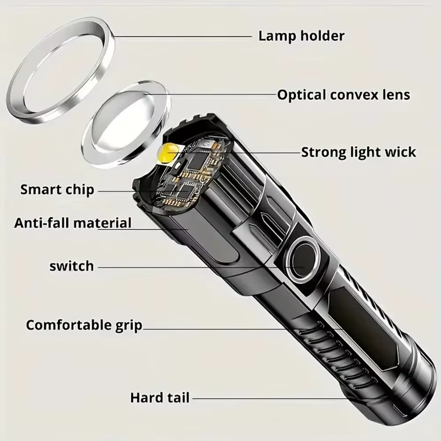 KDULIT LED Taschenlampe Schwarz mit Teleskop-Zoom und wiederaufladbarem Akku - Bild 5