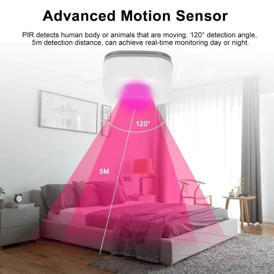 Tuya Smart Home ZigBee WIFI PIR Bewegungssensor in Weiß zur App-Steuerung und für Alexa kompatibel - Bild 3