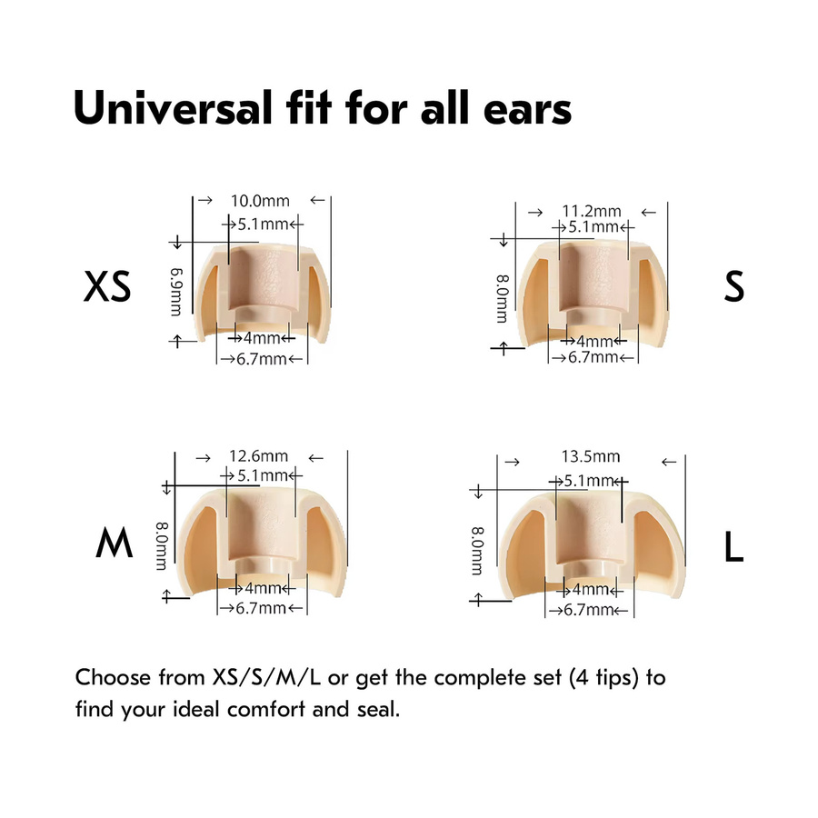 KBEAR Ersatz-Ohrstöpsel aus weichem Silikon in Transparent für In-Ear Kopfhörer, Set mit Größen XS, S, M und L - Bild 3