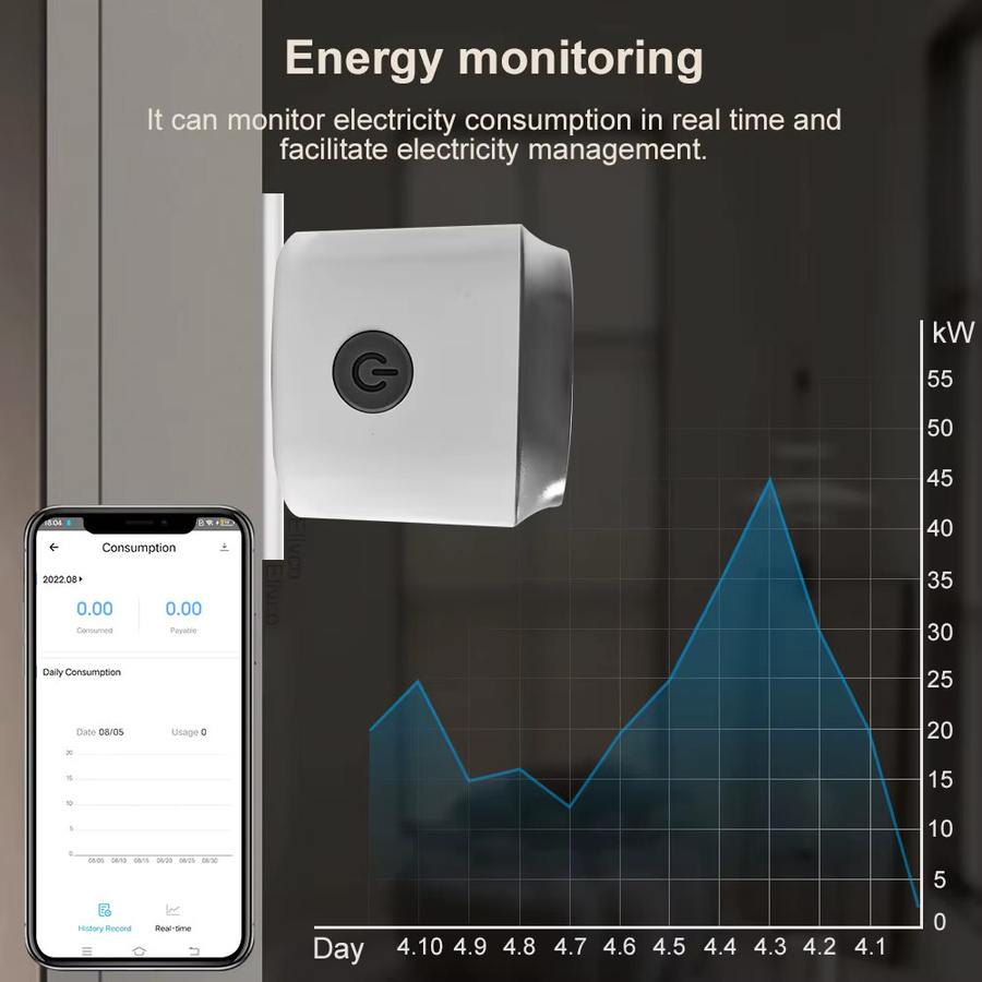 Elivco eWelink Smart Plug 16A WLAN-Steckdose in Weiß mit Timer, Countdown und Leistungsüberwachung, kompatibel mit Google Assistant, Alexa, Alice und Salute - Bild 3