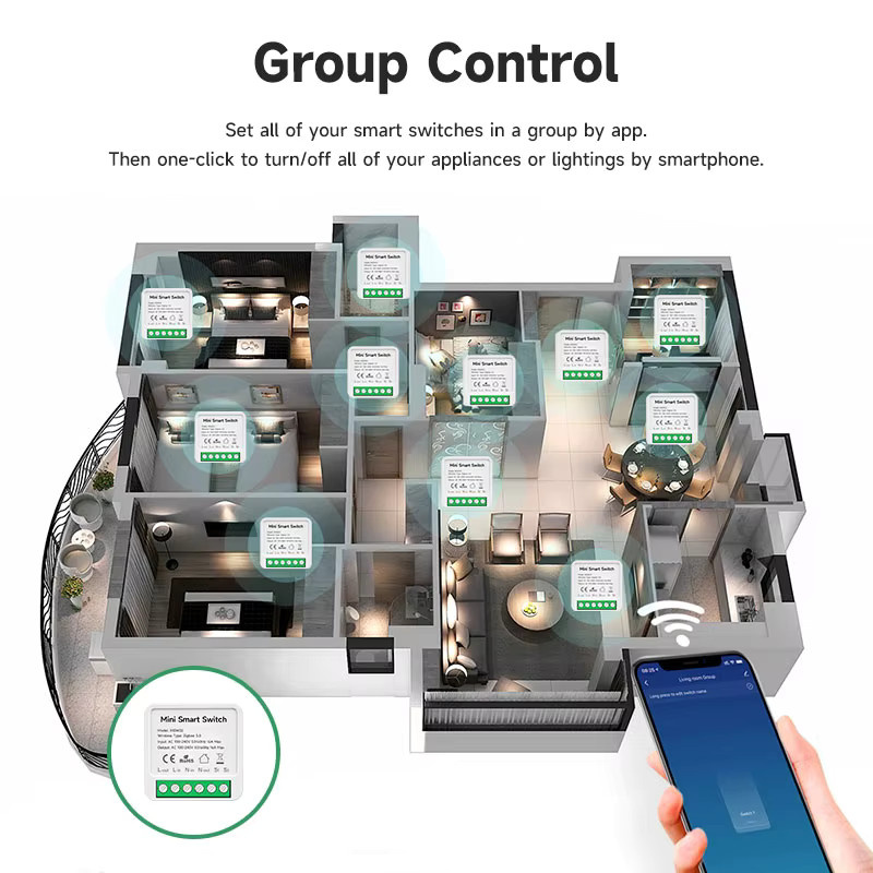 iHseno ZigBee 3.0 Smart Switch 16A mit 2-Wege-Steuerung in Weiß, kompatibel mit Alexa und Google Assistant - Bild 2