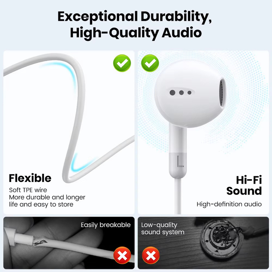 Resbyer In-Ear Kopfhörer mit 3,5mm Klinkenanschluss für Xiaomi und Redmi in Weiß - Bild 2