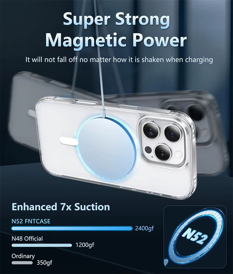 NMEGOU MagSafe iPhone 16 Hülle mit Kamera-Steuerknopf in Transparent - Bild 5