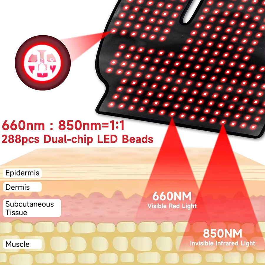 ZONGKUNG Rotlichttherapie-Heizkissen mit Infrarotlicht 660nm und 850nm zur Linderung von Rücken- und Schultermuskelschmerzen in Schwarz - Bild 3
