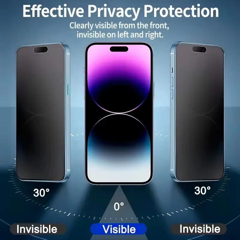 Matte Blickschutzfolie für Apple iPhone 11 bis iPhone 17 Pro Max Anti-Spionage-Glas mit staubfreier Installation, transparent - Bild 2