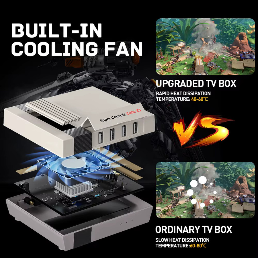 KINHANK Super Console Cube X3 Android TV Box Retro-Spielekonsole mit 4K UHD Ausgabe und Gamepads - Bild 5