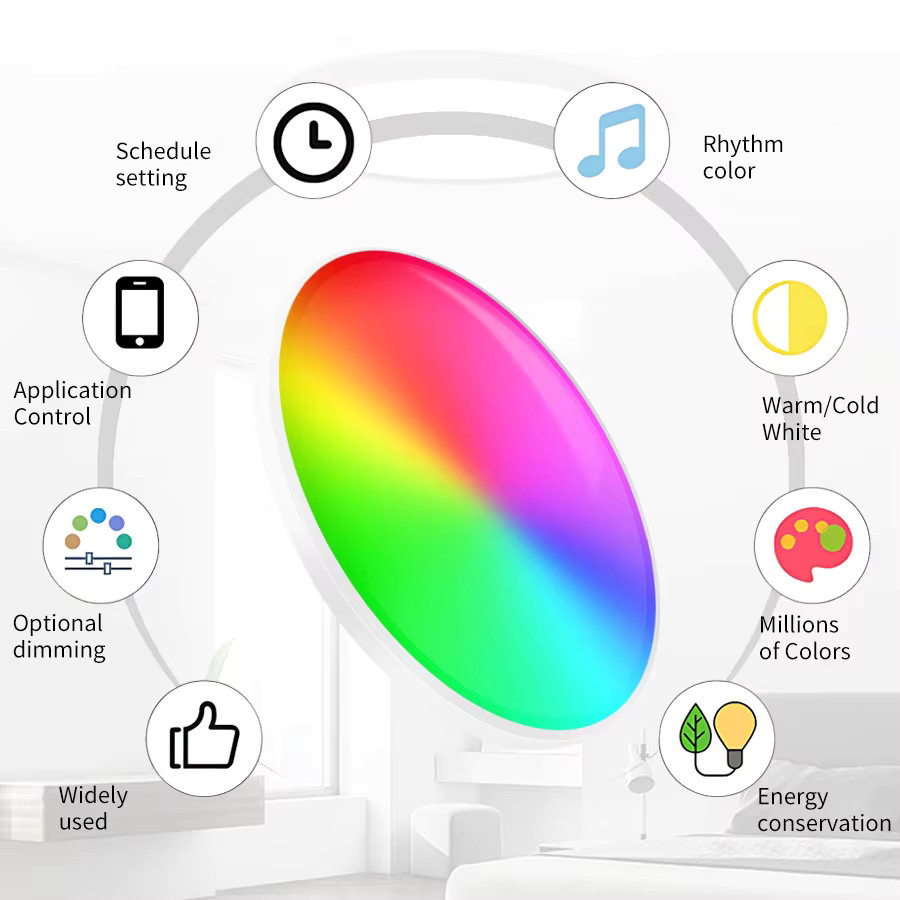 Tuya WiFi Smart LED Deckenlampe RGB Dimmbar mit Alexa und Google Home, Multicolour, Rund - Bild 2