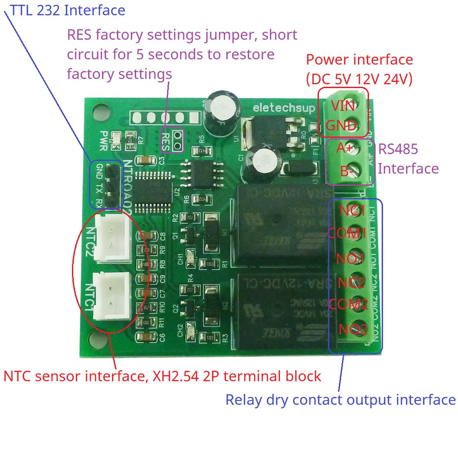 eletechsup NTROA02 Remote IO Modul mit 2 AI, 2 DO, NTC Relais, RS485 RS232 TTL Modbus RTU Analog Digital Eingang und Relais Ausgang in Grün - Bild 2