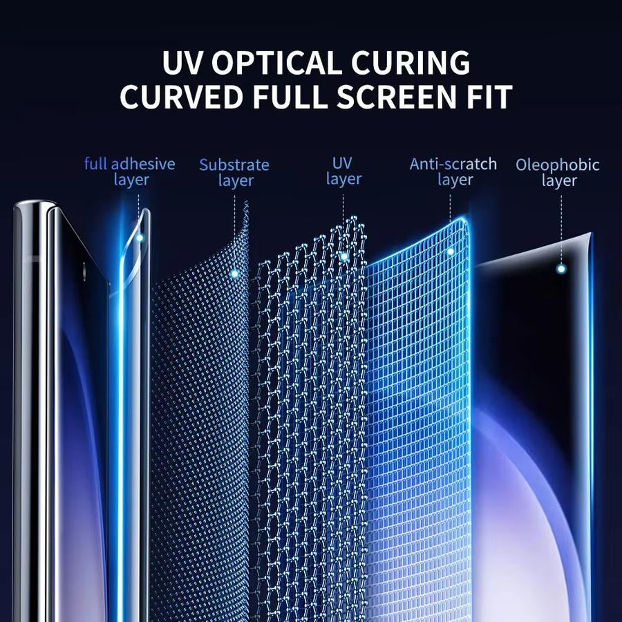 SmartDevil UV-Displayschutzfolie für Samsung S25 Ultra, S25 und S24 Ultra, transparent, Soft Film mit Anti-Fingerabdruck-Funktion - Bild 5