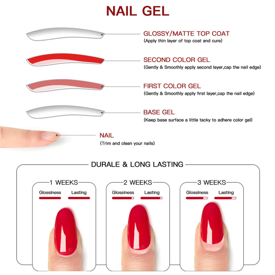 Mtssii Gel Nagellack Set, 30 Stück, HEMA TPO frei, Unisex - Bild 2