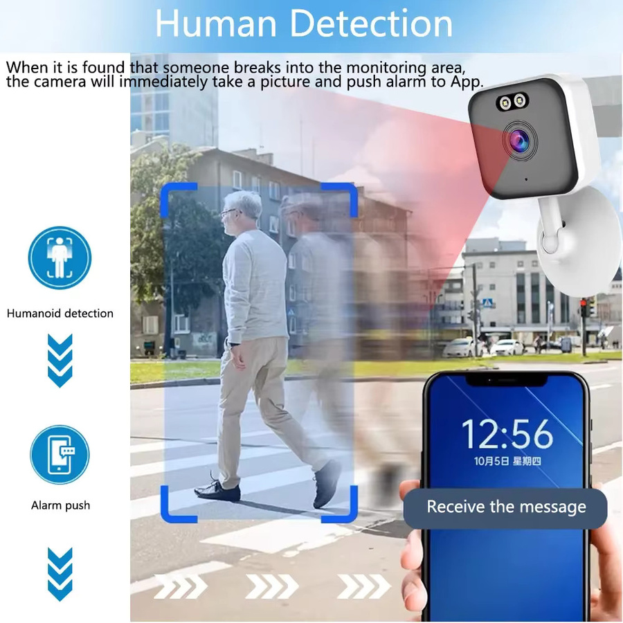 Cam720 Overscam Mini 5MP WLAN IP Kompaktkamera für Innenräume, kabellose Heimsicherheitskamera mit Farbnachtsicht und Menschenerkennung, Weiß - Bild 4