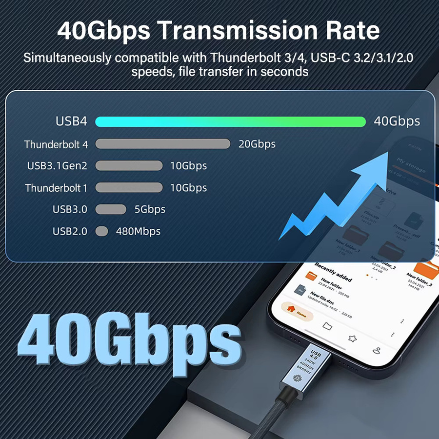 WALKESEN USB C auf USB C Kabel mit 240 W Ladeleistung, 40 Gbit/s Datenübertragung und 8K-Videoübertragung, geflochtenes Ladekabel für MacBook, Samsung und Laptop - Bild 4