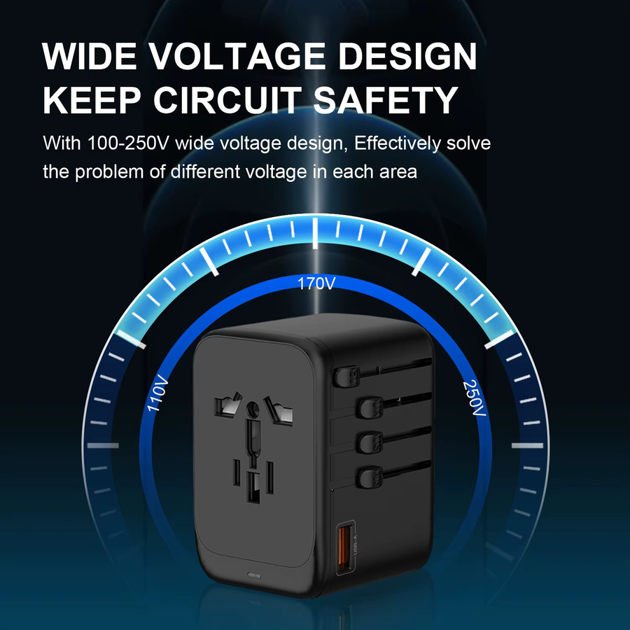 HKLAMIN 45W GaN Schnell-Ladeadapter mit 3 Typ-C- und 1 USB-A-Anschluss in Schwarz für internationale Reisen (EU/UK/USA/AUS) - Bild 4