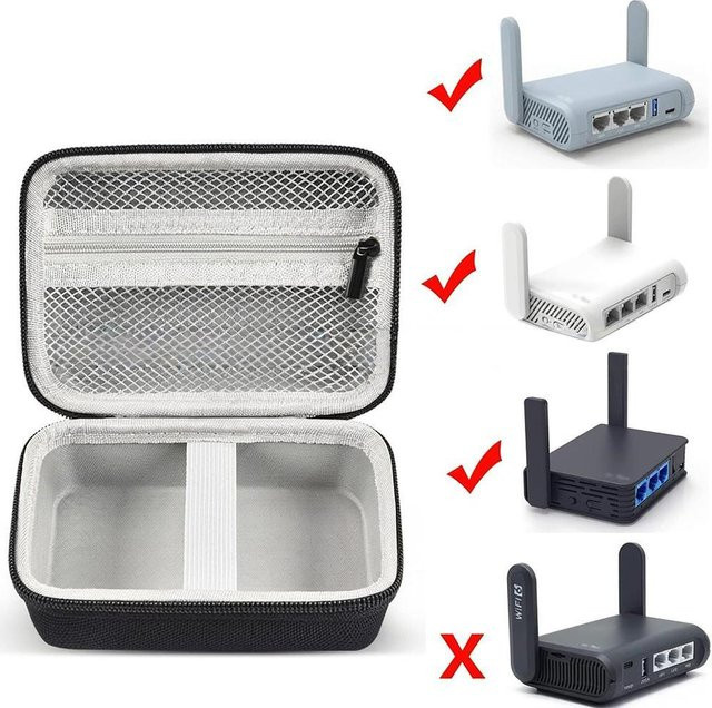 Staubdichte und stoßfeste Tragetasche für GL SFT1200 MT3000 MT1300 A1300 AR750S Wireless Router in Schwarz - Bild 1