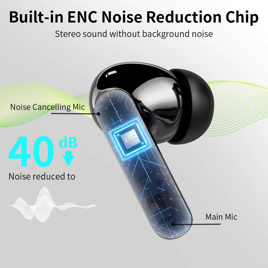 Btootos Kabellose In-Ear-Ohrhörer mit Bluetooth 5.3, 4 ENC-Mikrofonen und LED-Anzeige in Schwarz - Bild 3