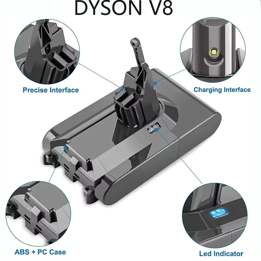 V8 Akku für Dyson SV10 Absolute Animal Li-Ion Staubsauger, 12800mAh, 21,6V - Bild 4