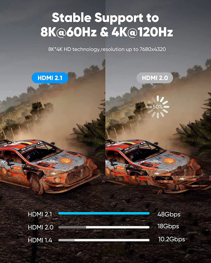 Cyanmi HDMI 2.1 Kabel für Xbox Series X und PS5, 8K/60Hz und 4K/120Hz, 48Gbps mit HDR10, Schwarz/Grau - Bild 4