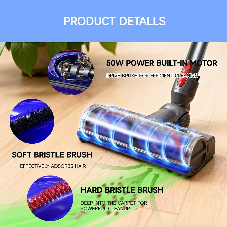 Dyson Anti-Tangle Schnellverschluss-Staubsaugerkopf mit Hochleistungs-Bürstenwalze für kabellose Staubsauger V7, V8, V10, V11, V15 in Multicolour, Breite: 25,0 cm, Höhe: 15,5 cm - Bild 3