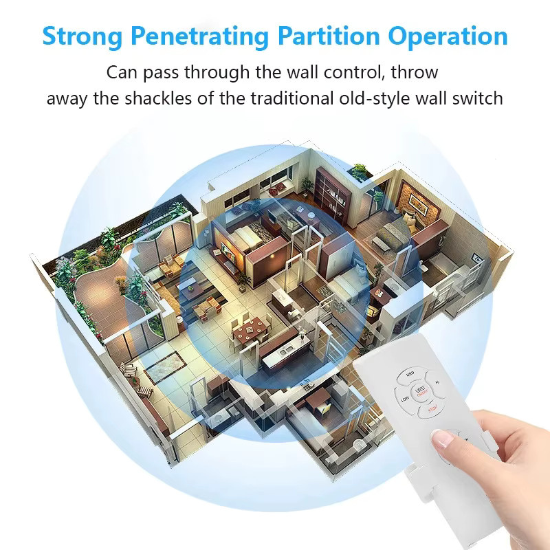 abdo Universal IR Blaster USB Typ C Smart Infrarot Sender Adapter zur Fernsteuerung für TV und Klimaanlage - Bild 6
