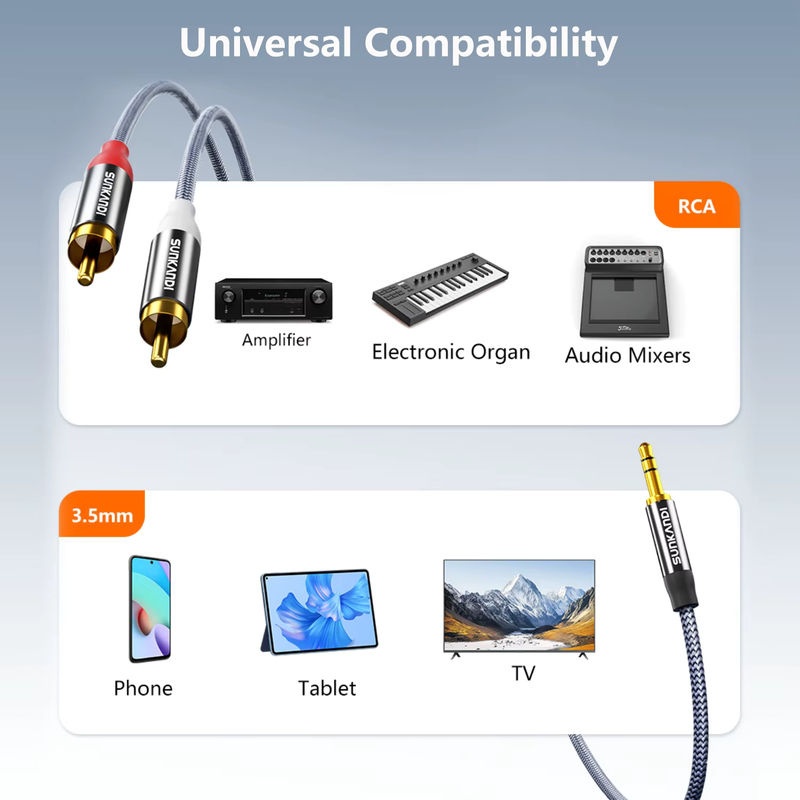 SUNKANDI Stereo-Aux-Kabel 3,5 mm Klinke auf 2 RCA Stecker in Grau für Smartphones, Tablets und Lautsprecher - Bild 5