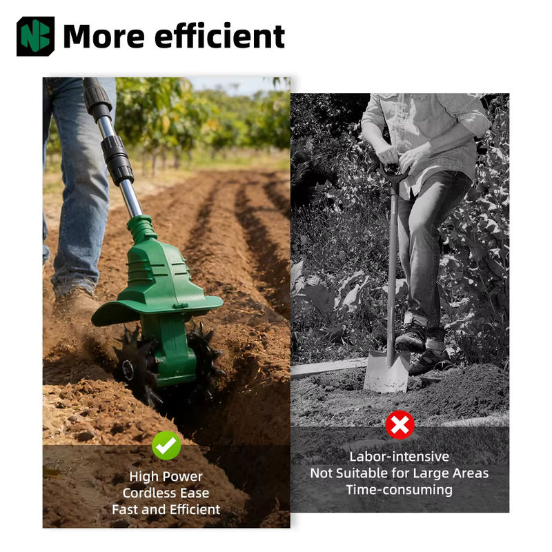 NEWBENY Elektrische Gartenfräse mit 4 Klingen, kabelloser Rasentrimmer für Makita LXT Akkus, Grün - Bild 6