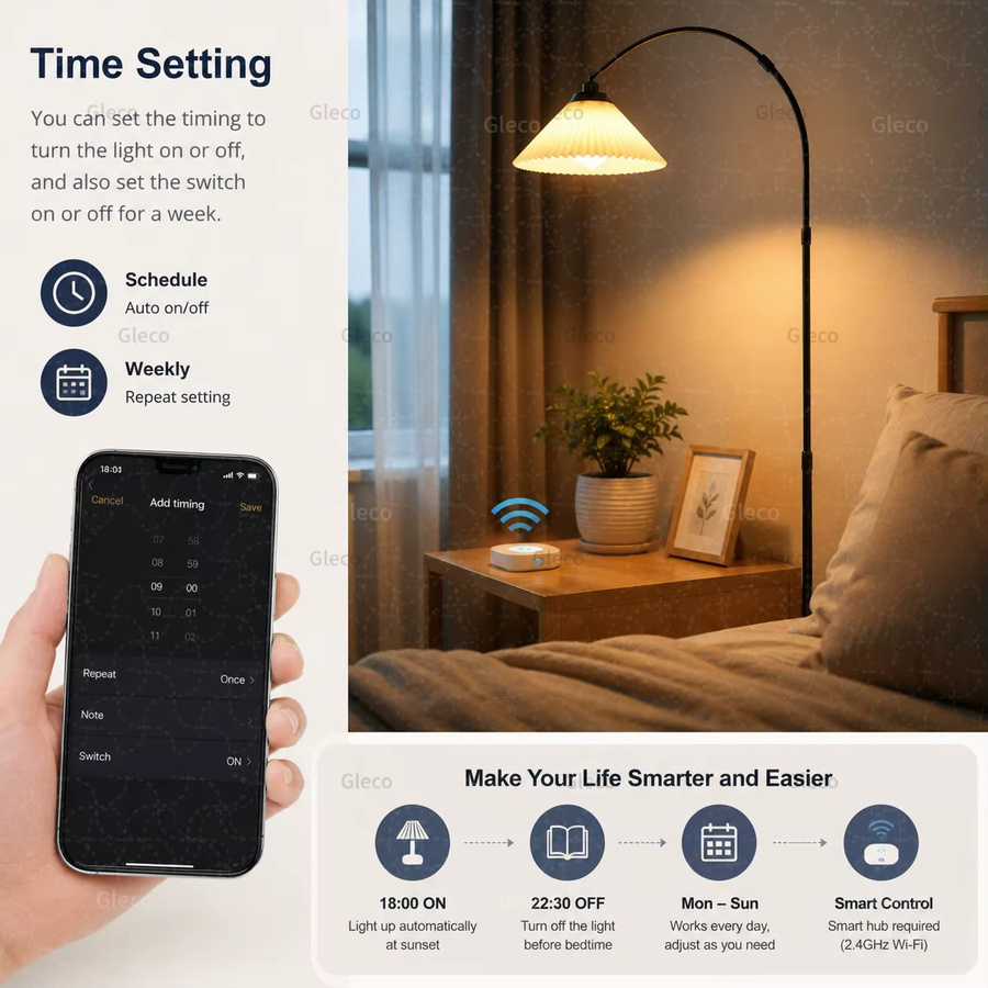 Tuya Zigbee Smart Switch DIY Relais-Schalter mit 2-Wege-Steuerung für Alexa und Google Home Assistant, Farbe: Weiß - Bild 3
