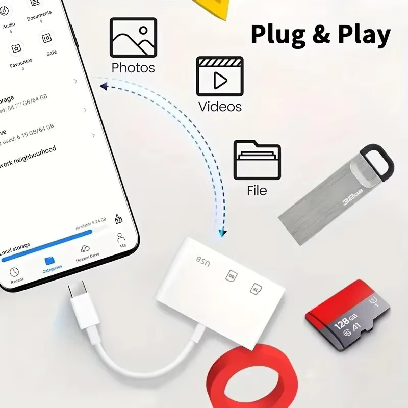 3-in-1 USB Typ-C Adapter mit TF und SD Speicherkartenleser in Weiß für iPhone 16 15 Pro Max Plus und OTG-Funktion - Bild 3