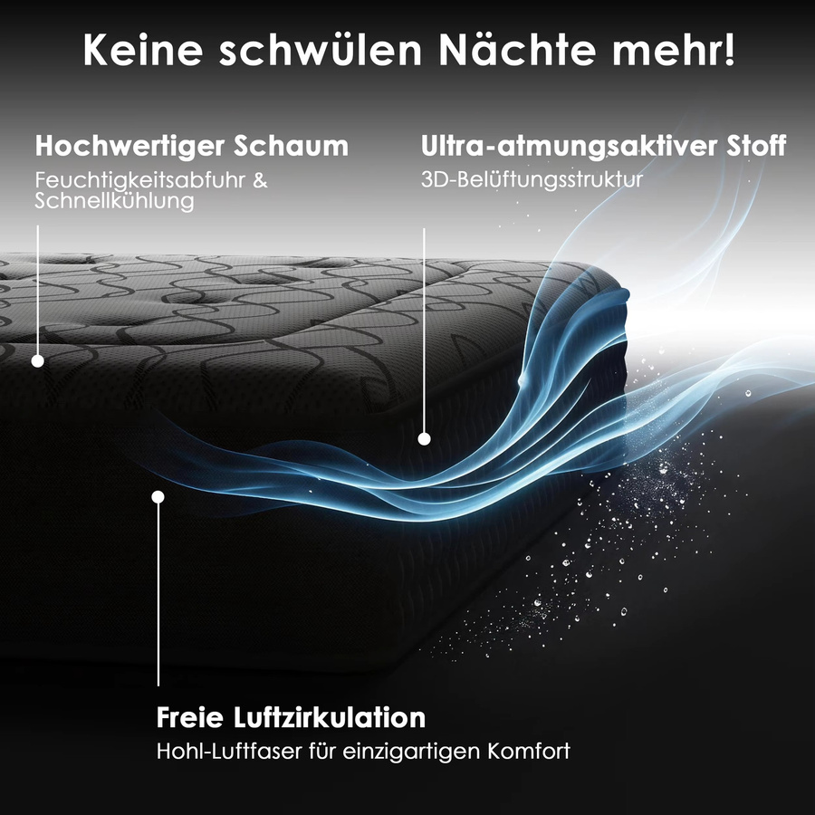 DEWINNER Taschenfederkernmatratze mit Memory Foam, 7-Zonen, mittelhart, grau, B/T/H: 140 x 200 x 30 cm, Öko-Tex Standard 100 zertifiziert - Bild 3
