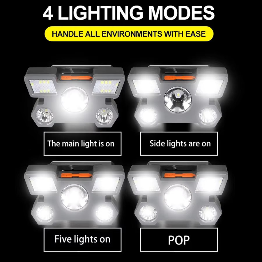 NEWBIRTH Wiederaufladbare 5-LED-Stirnlampe in Schwarz für Camping und Sport - Bild 2